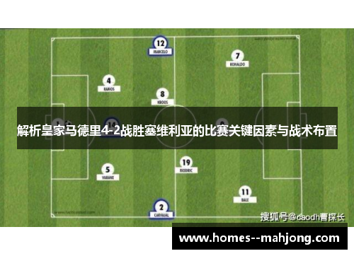 解析皇家马德里4-2战胜塞维利亚的比赛关键因素与战术布置