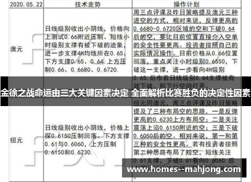 金徐之战命运由三大关键因素决定 全面解析比赛胜负的决定性因素 金徐之战命运由三大关键因素决定 全面解析比赛胜负的决定性因素