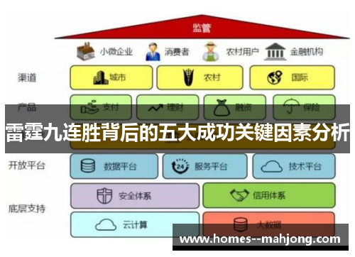 雷霆九连胜背后的五大成功关键因素分析