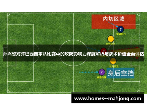孙兴慜对阵巴西国家队比赛中的攻防影响力深度解析与战术价值全面评估