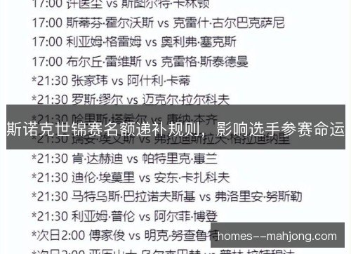 斯诺克世锦赛名额递补规则,影响选手参赛命运 斯诺克世锦赛名额递补规则,影响选手参赛命运